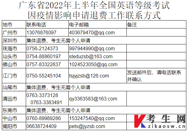 自考皇冠官方app官网首页正规渠道动